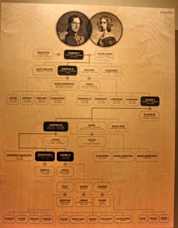 De Plate Folklore Museum